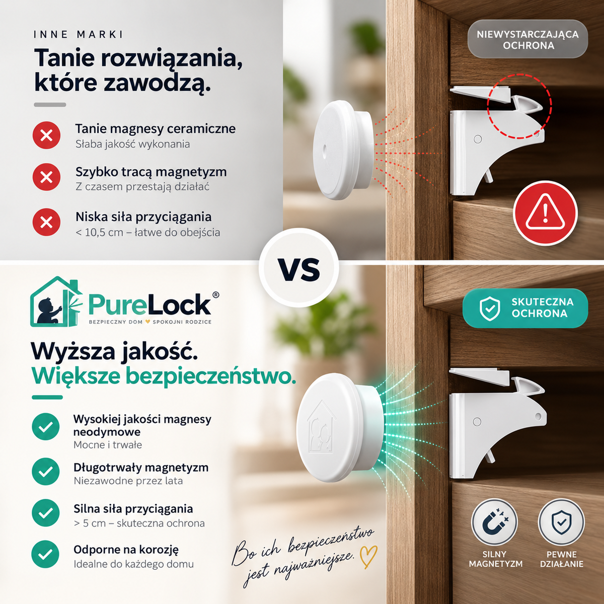 PureLock™ – Niewidoczne Magnetyczne Zabezpieczenie Szafek dla Dzieci